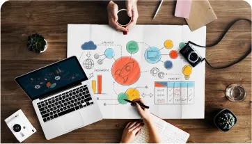 Strategy and content